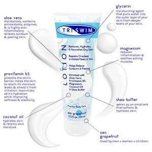 TRISWIM Swimmer's Lotion