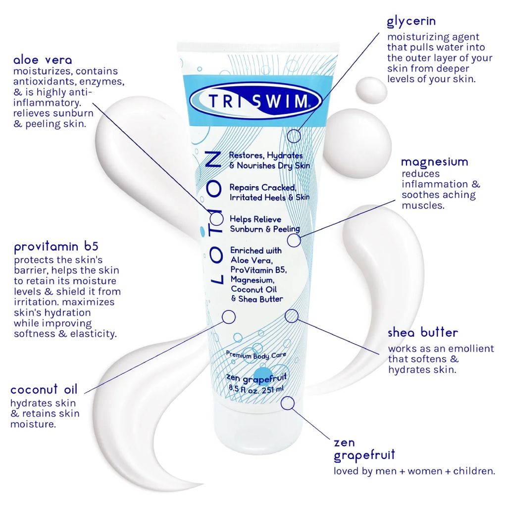 TRISWIM Swimmer's Lotion