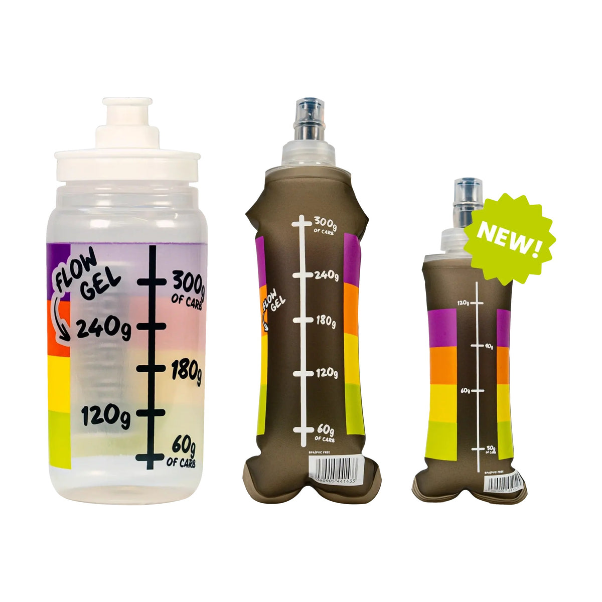 PF&H Flow Flask